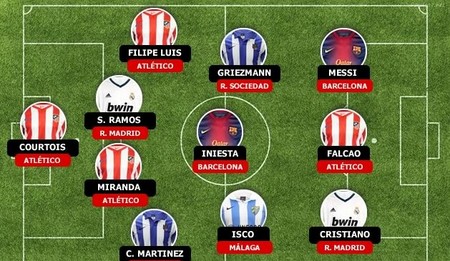 轮衬（聚氨酯）